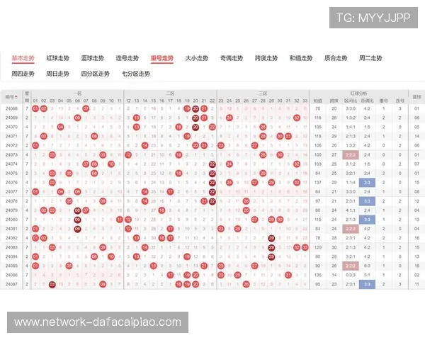 今晚时时彩开奖预测分析及历史走势回顾，助力选号精准提升中奖概率
