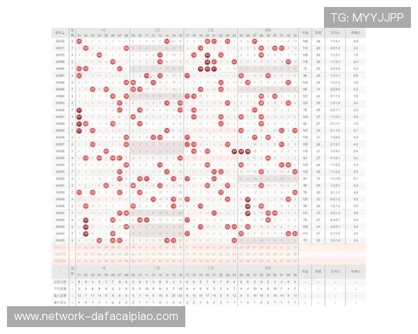 十一选五投注技巧与预测方法解析助你提高中奖概率和分析技巧