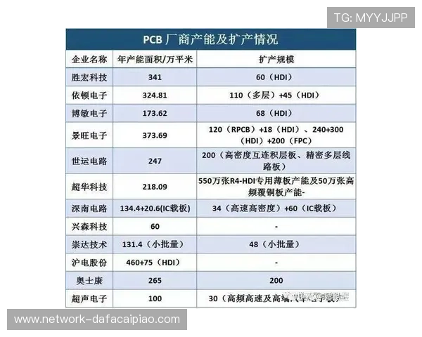 历史开奖数据全面解析与趋势规律深度研究