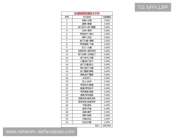 幸运11选5号码解析技巧助你精准选号提高中奖概率