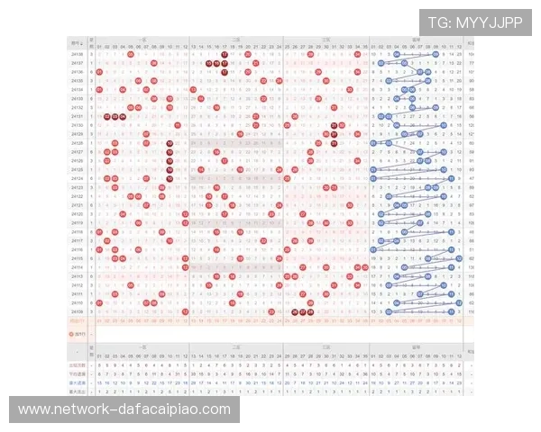 广东11选5历史分析与趋势探讨：开奖数据与中奖规律深度解析