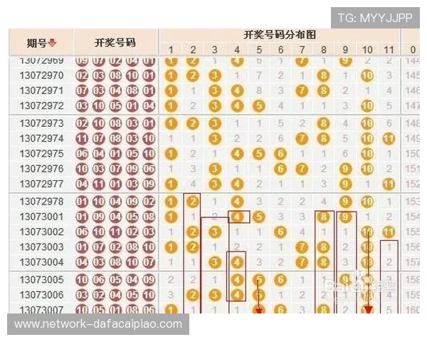广东十一选五最新开奖走势图分析与投注技巧，助你精准预测未来走势