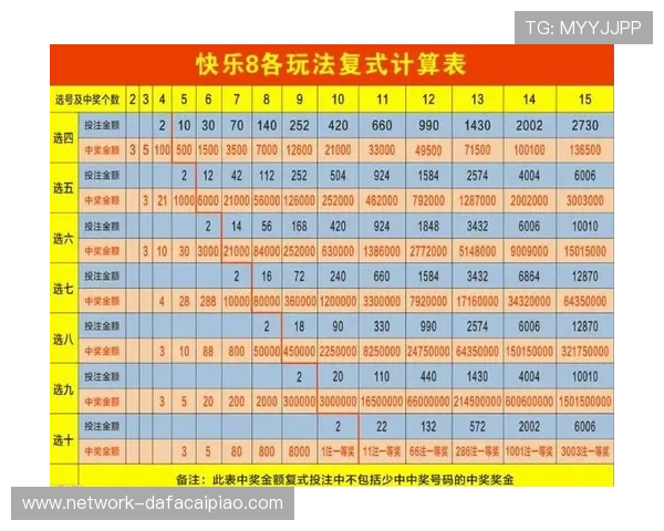 掌握十一选五选号技巧 提高中奖概率的实用方法与策略