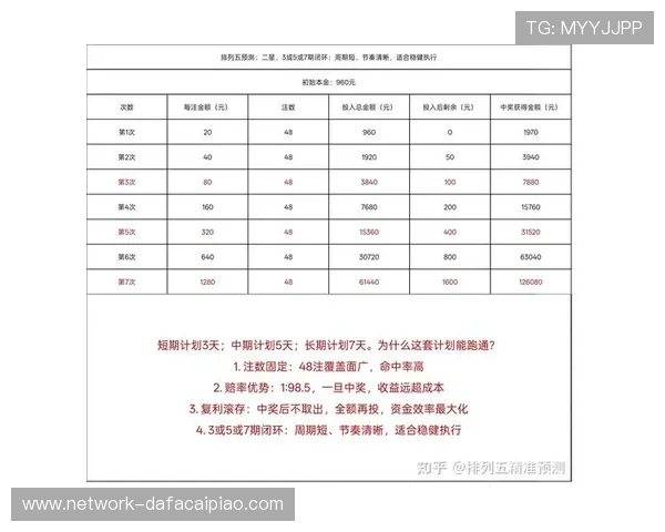 明天十一选五开奖结果预测及投注技巧分析，助您精准把握中奖机会