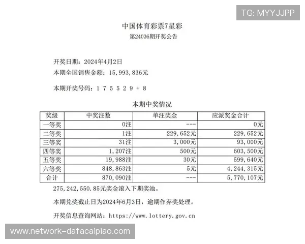 最新彩票开奖资讯全解析及中奖号码实时查询指南