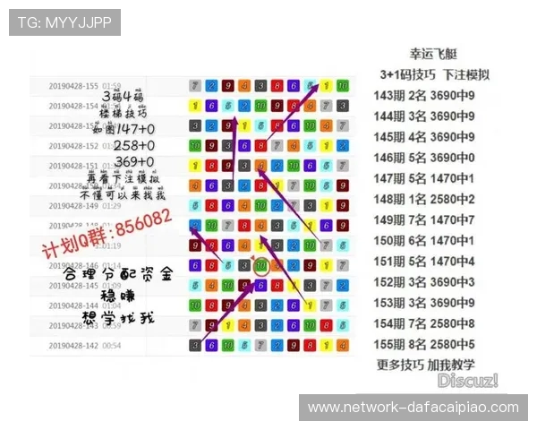 澳洲幸运10开奖规则详解及投注技巧分析助你精准预测选号技巧