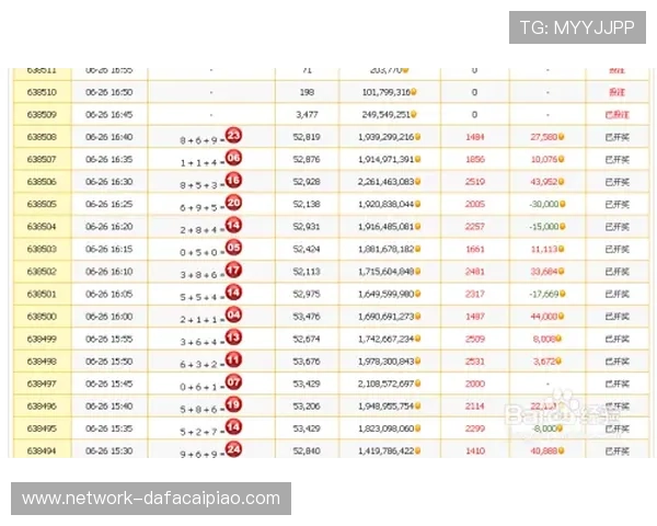 竞速PK10彩票投注技巧与精准选号策略全面解析