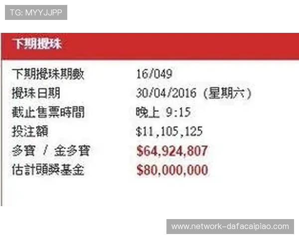 香港六合彩历史开奖数据分析及趋势研究揭示幸运数字规律