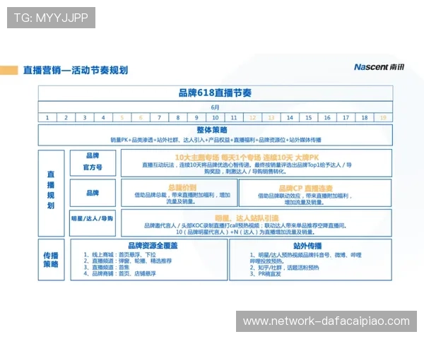 全天候幸运飞艇精彩直播解析与投注技巧全面指南 全天候幸运飞艇精彩直播解析与投注技巧全面指南