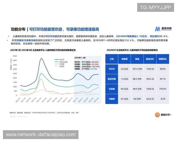 六合彩历史开奖记录全解析与趋势分析研究报告