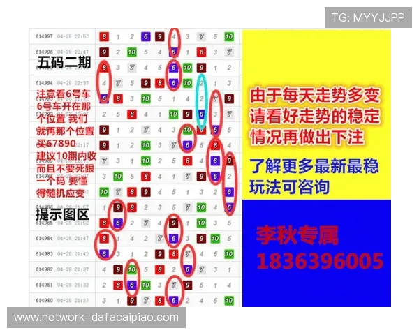 北京PK10走势规律深度解析与实战选号技巧经验全面分享方法推荐