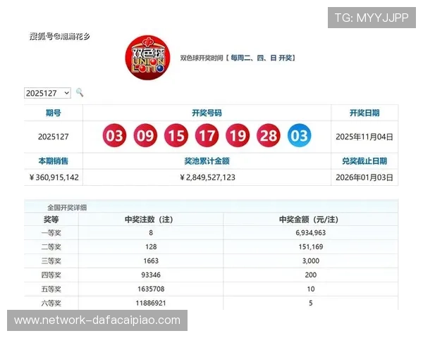 围绕彩票开奖号码走势变化解析幸运数字背后的隐藏规律与投注技巧心得