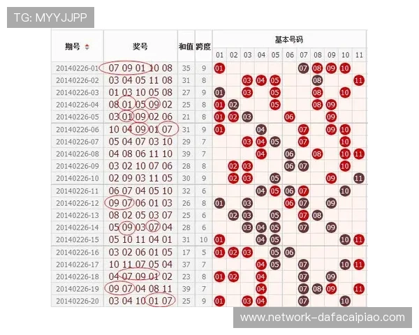 十一选五选号技巧与投注技巧全面解析与中奖概率提升指南