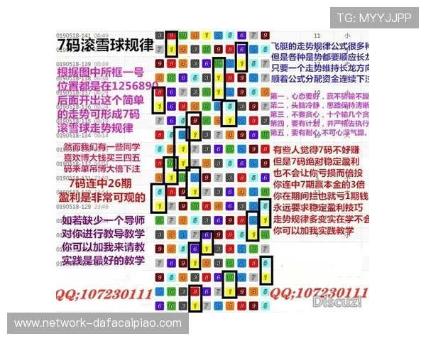 幸运飞艇走势解析与投注技巧全面指南助你稳定盈利 幸运飞艇走势解析与投注技巧全面指南助你稳定盈利