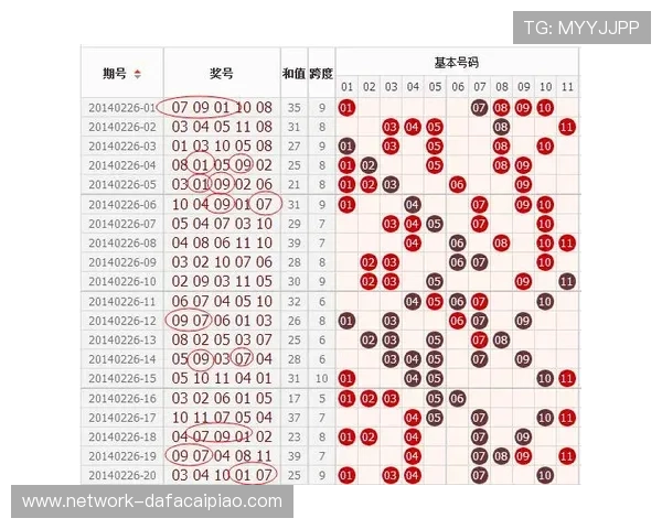广东11选5玩法技巧与选号策略全面解析与投注技巧指南