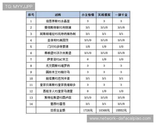 彩票投注策略深度解析与风险控制实用指南