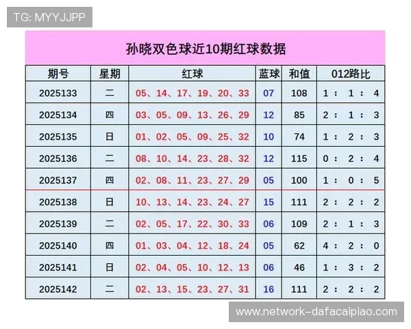 彩票预测真有依据吗科学分析与风险揭示全解析