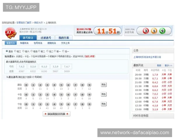 掌握时时彩彩票走势规律分析技巧提升选号准确率与实战稳定收益 掌握时时彩彩票走势规律分析技巧提升选号准确率与实战稳定收益
