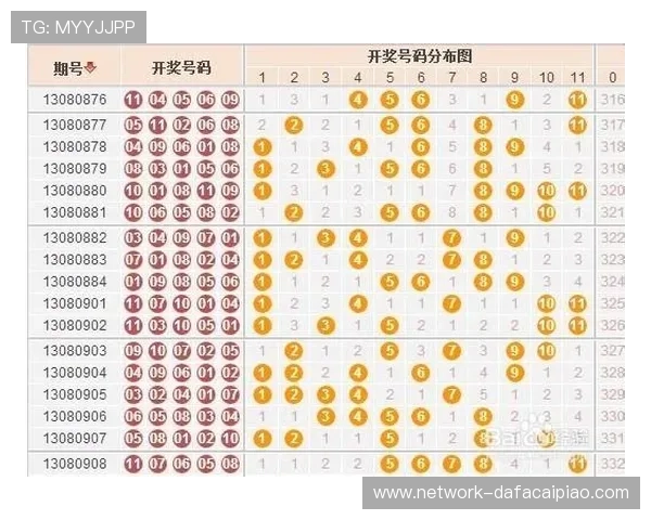 掌握十一选五投注技巧与科学选号策略全解析