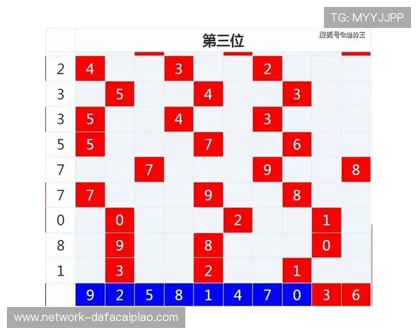 揭秘六合彩方式核心规律与实战选号技巧提升中奖思维全攻略 揭秘六合彩方式核心规律与实战选号技巧提升中奖思维全攻略