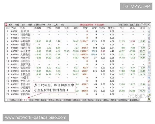 时时彩记录长期走势分析技巧与实战经验总结分享大全参考指南教程 时时彩记录长期走势分析技巧与实战经验总结分享大全参考指南教程