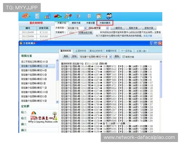 时时彩大厅全天精准计划数据分享与热门玩法交流互动平台 时时彩大厅全天精准计划数据分享与热门玩法交流互动平台