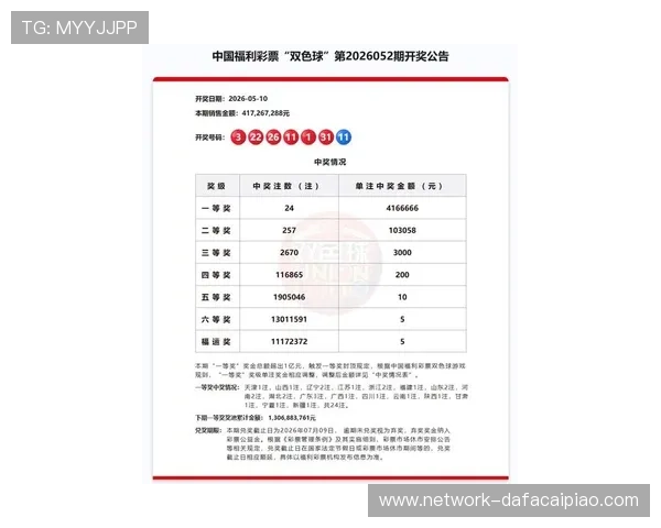 最新彩票开奖信息实时查询及开奖号码更新指南全解析