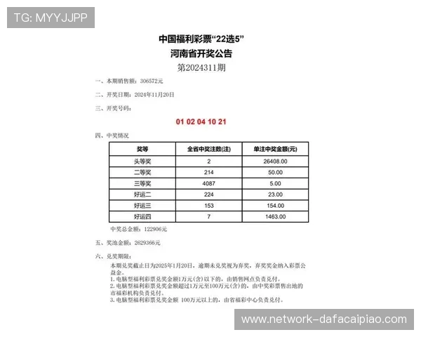 河内1分彩福利彩票最新开奖信息与投注技巧全解析 河内1分彩福利彩票最新开奖信息与投注技巧全解析