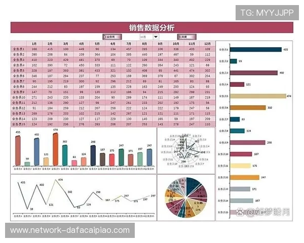 深度解析竞速秒秒彩历史走势规律与热门数据变化趋势研究全面观察 深度解析竞速秒秒彩历史走势规律与热门数据变化趋势研究全面观察