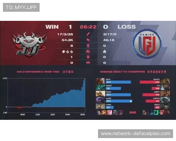 竞速PK10历史战绩全记录与选手表现分析揭秘