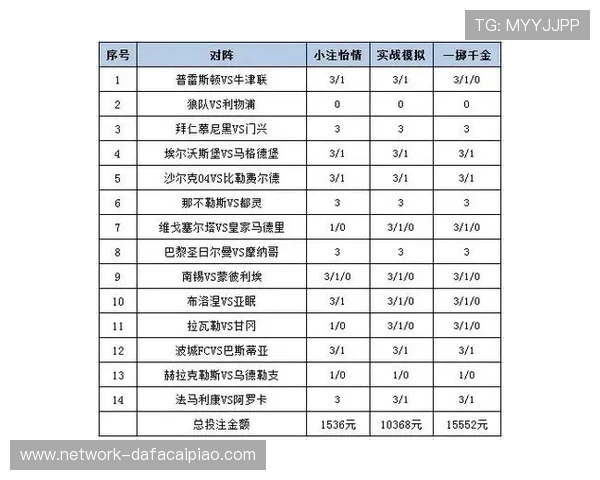 竞速快三新浪彩票玩法技巧与投注技巧全面解析 竞速快三新浪彩票玩法技巧与投注技巧全面解析