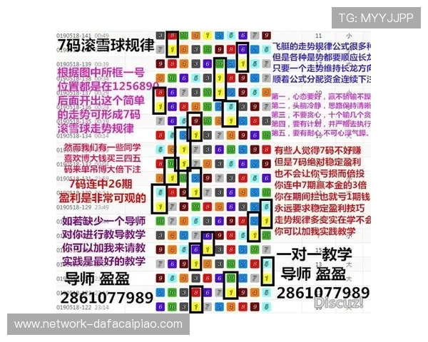 竞速秒秒彩明天走势全新解析热门号码规律与稳定计划参考技巧分享 竞速秒秒彩明天走势全新解析热门号码规律与稳定计划参考技巧分享